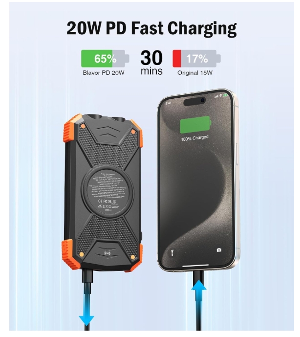 Charger 3