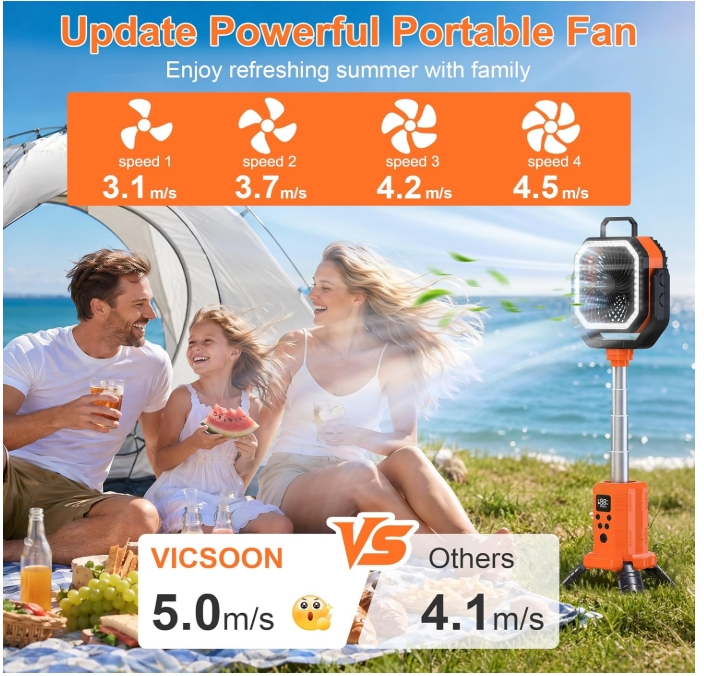 Fan 3