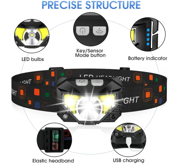 Headlamp 2
