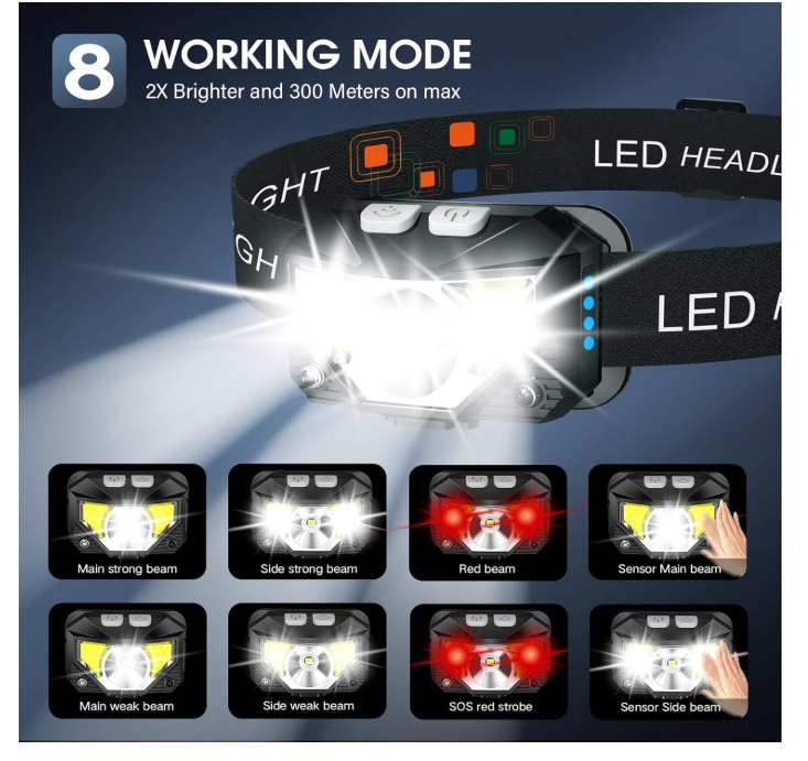 Headlamp 3