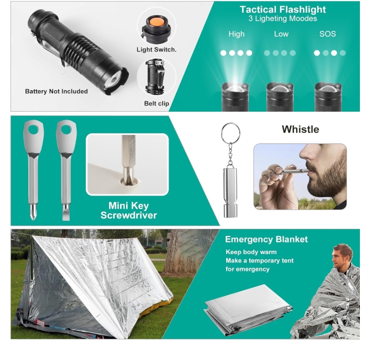Kit 4