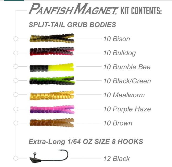 Lure 3