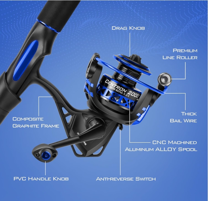 blue Fishing Pole 3