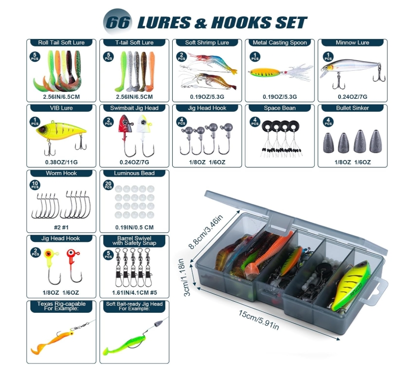 fishing Combo 5
