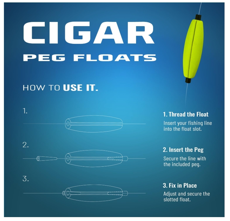 peg 2